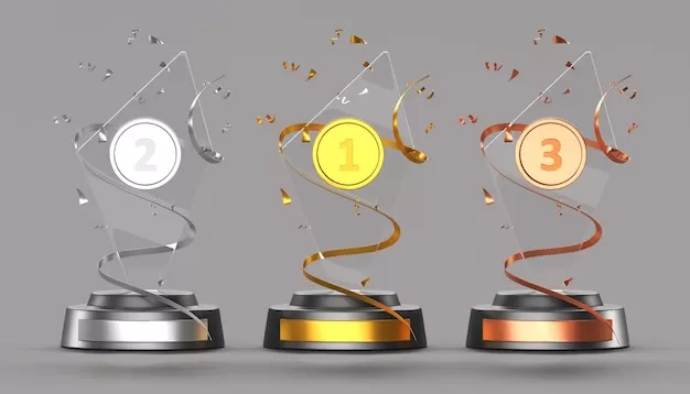 加拿大28预测计划